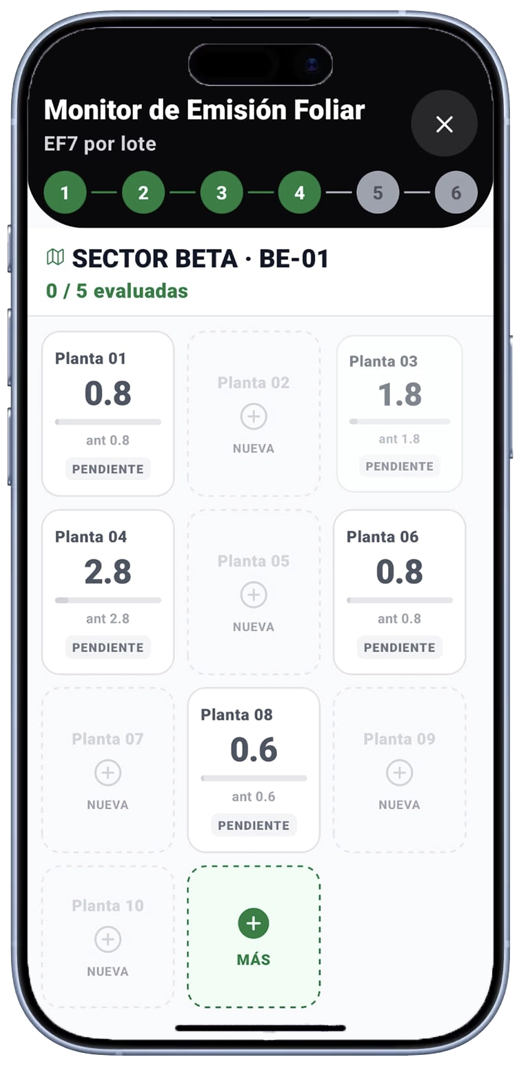 Flexibilidad para Otros Cultivos